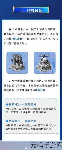 无尽寒冬攻略科普第三篇,普通装备词条的精细抉择