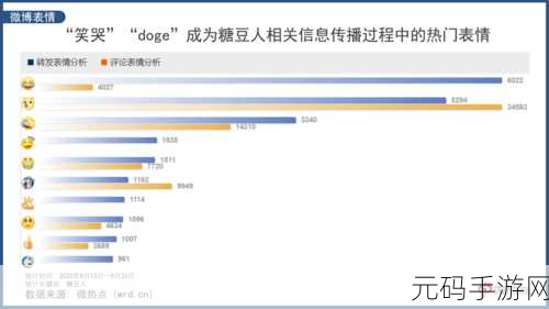 模拟翻滚跳跃风靡全网,休闲新宠破解版引热议