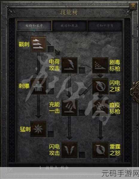 暗黑 2 重制版，亚马逊加点秘籍大公开