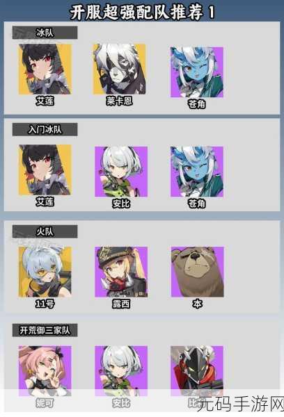 绝区零新手必知，最佳开荒阵容搭配全攻略
