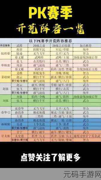 三国志战略版，司马懿曹操郝昭阵容深度解析与实战指南