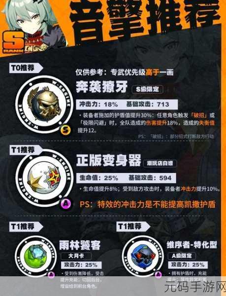 绝区零,凯撒装备搭配秘籍大公开