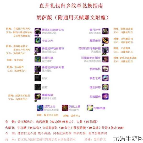 魔兽世界正式服直升礼包价格与详情全知道