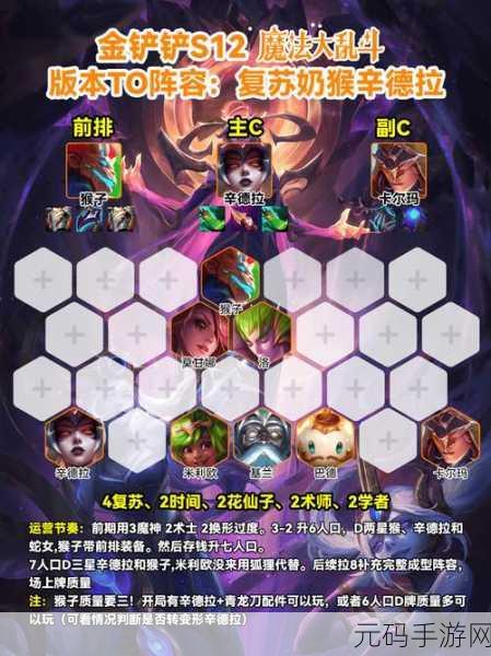 金铲铲之战，永森辛德拉阵容称霸秘籍