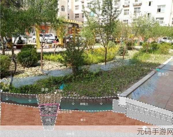 城市天际线拓展包抉择指南，助你打造完美城市