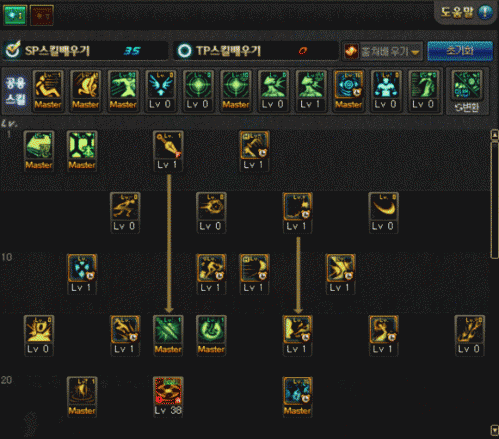 DNF 起源版本念皇 BUFF 完美搭配指南