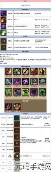 异世界勇者狂徒贼玩法全解析,制霸奇幻之旅