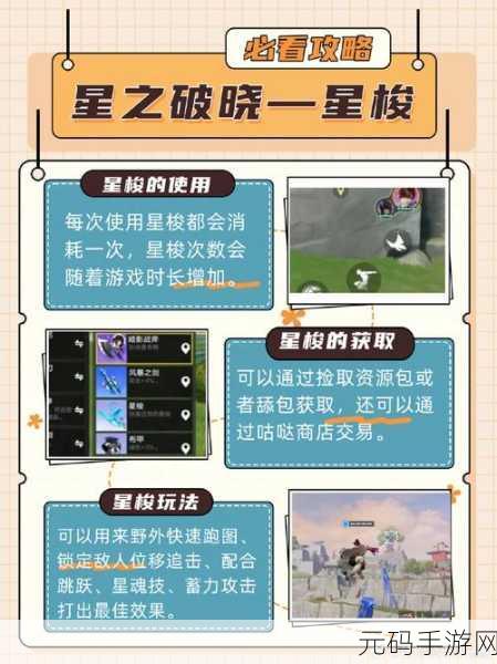 王者荣耀星之破晓,魅力与攻略全解析