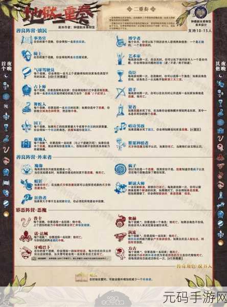 人间地狱手游热度与价格全解析
