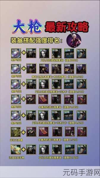 DNF 手游金库外观大赏及最佳选择指南