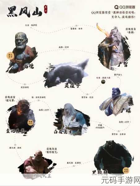 黑神话悟空石中人支线任务全攻略指南