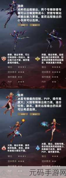 塔瑞斯世界时装全攻略，多样途径打造个性形象