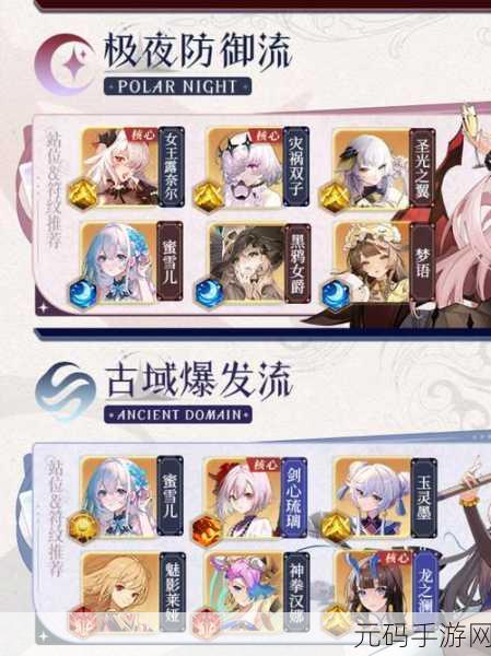 命运圣契勇闯名人堂，称霸之旅全攻略