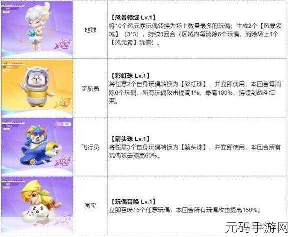 潮玩新纪元，最强潮玩团官服上线，盲盒消除RPG引领风尚！