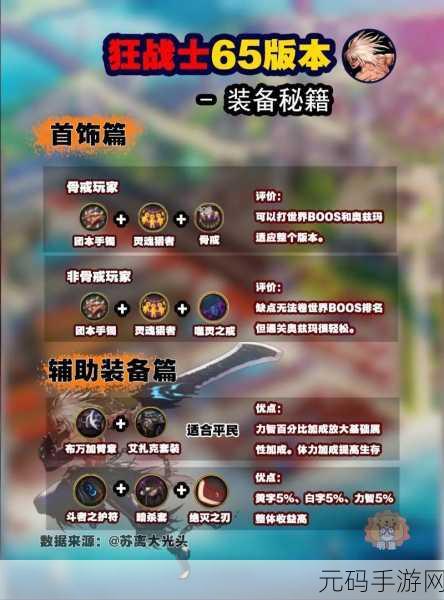 地下城与勇士起源手游 狂战士首饰搭配指南