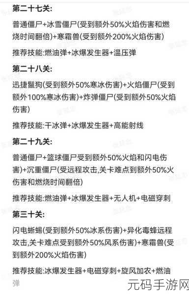 勇战深渊僵尸，向僵尸开炮通关秘籍大揭秘