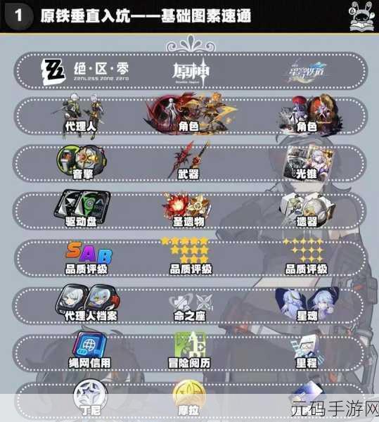 绝区零绳网信用获取秘籍大公开
