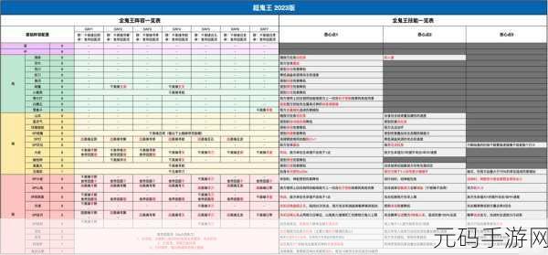 阴阳师 2024 超鬼王活动深度解析与攻略指南