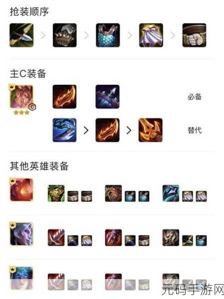金铲铲之战,蜘蛛女皇换形阵容的致胜秘诀