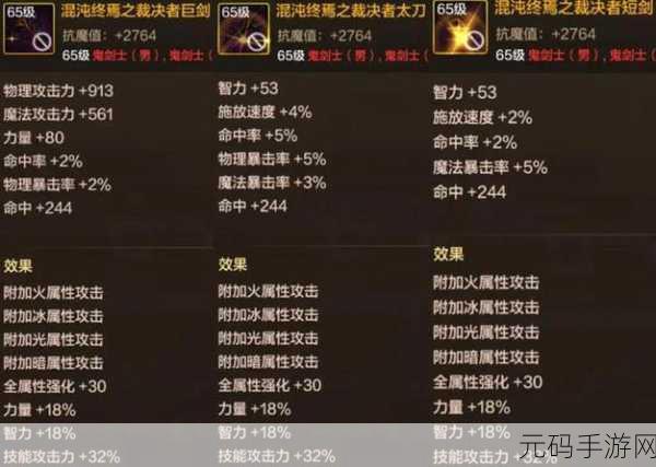 110 级 DNF 手游红眼武器终极指南