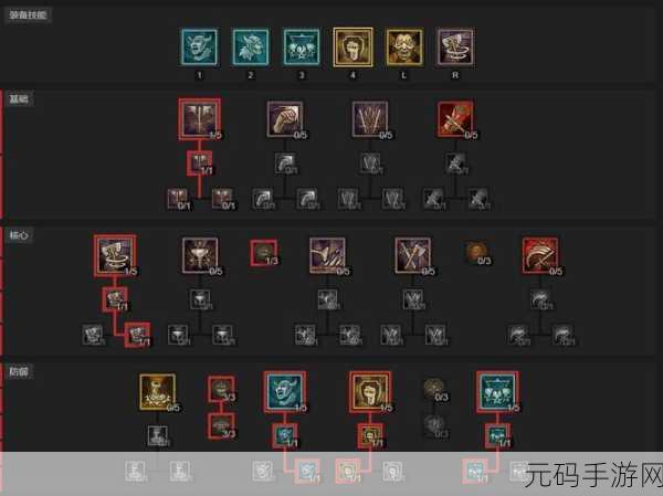 暗黑破坏神 4 暗雾威能全方位解析