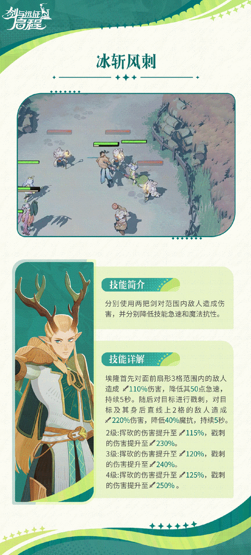 剑与远征启程，贝利尔实力深度剖析