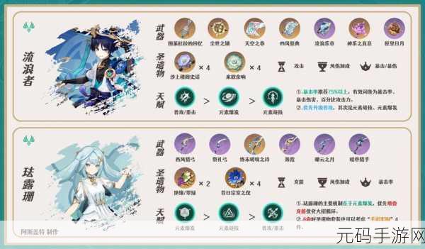 原神,篝火腾跃的典仪玩法全解析