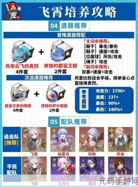 崩坏星穹铁道，飞霄光锥精准选择指南