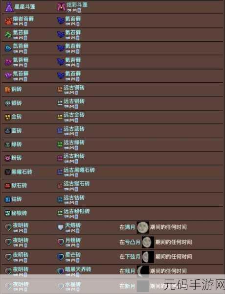 泰拉瑞亚，微光湖难度大揭秘及探索指南