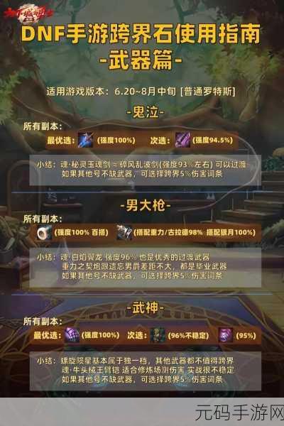 DNF 手游弹药传说武器大揭秘，你选对了吗？