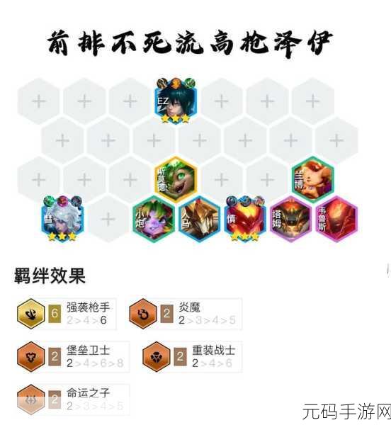 金铲铲之战 S12 伊泽瑞尔深度解析与实战攻略
