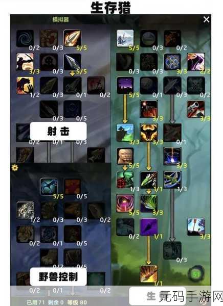 王者模拟战魔种天赋高效刷出秘籍大揭秘