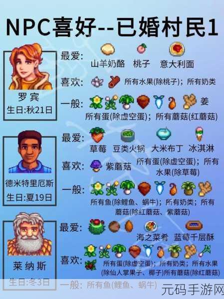 星露谷物语，女角色结婚全攻略