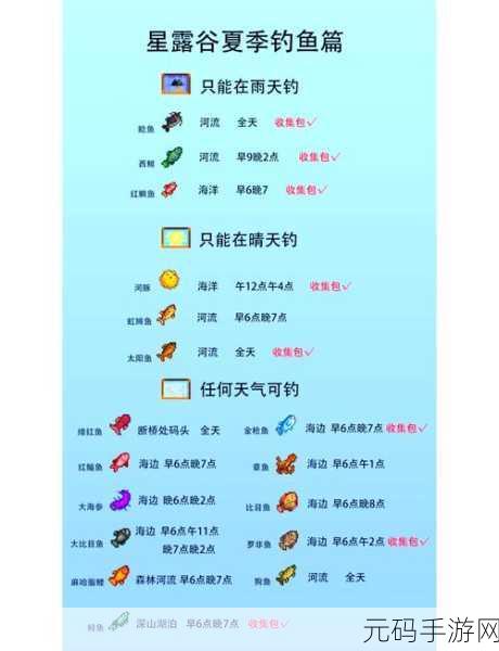 星露谷物语中海藻的神秘分布与获取秘籍
