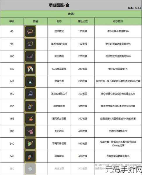 异世界勇者背部装饰全攻略，解锁独特魅力的秘诀