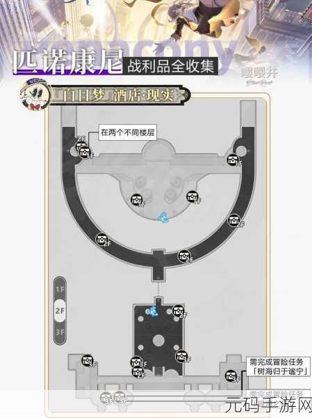 崩坏星穹铁道基座舱段战利品全解析