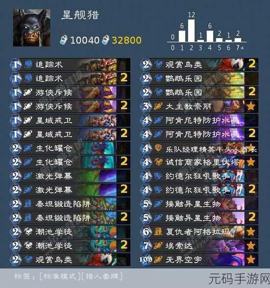 炉石传说乘客星舰瞎卡组代码大揭秘