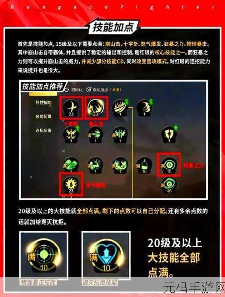 DNF 手游，红眼血剑技能全解析