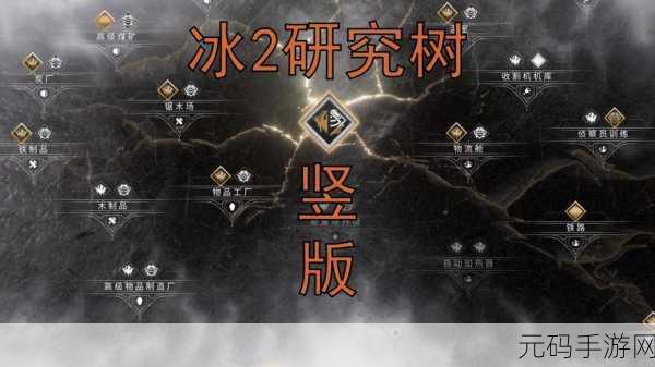 冰汽时代 2 城市规划师成就全解析指南