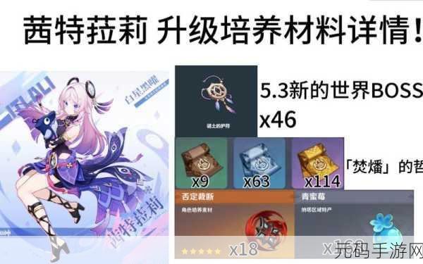 原神茜特菈莉突破材料全解析