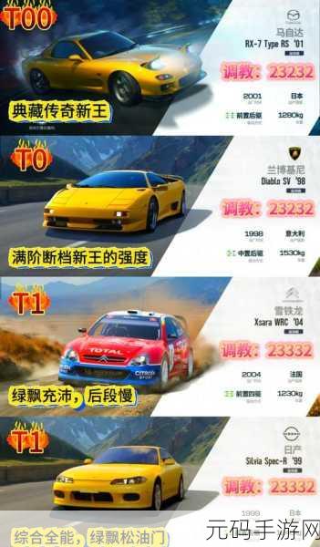 狂奔的卡车席卷而来,体验速度与激情的极致赛车之旅