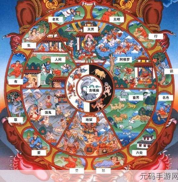 神仙道中轮回石的使用等级及深度解析