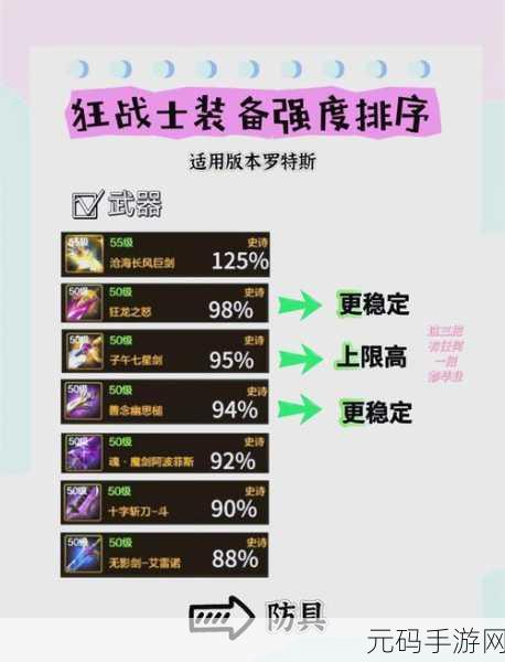 DNF 手游，红眼宠物选择指南，助你称霸阿拉德