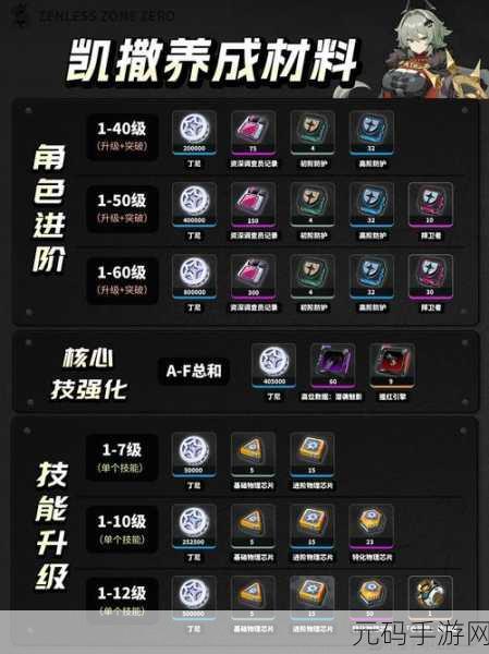 绝区零凯西纪念币收集秘籍大公开