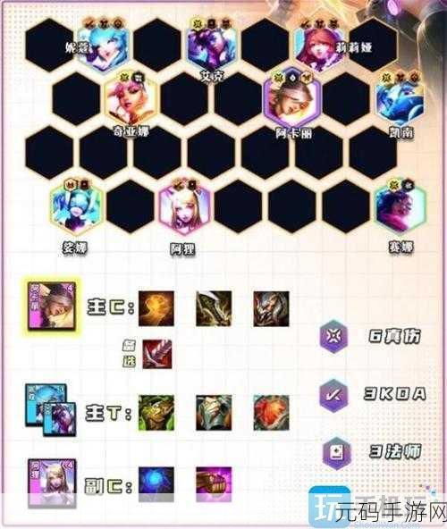 云顶之弈 S8 新赛季，制霸棋盘的超强阵容解析