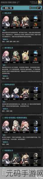 绝区零月城柳等级突破材料全解析