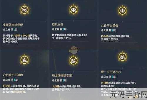 原神希格雯命之座效果全方位解析指南