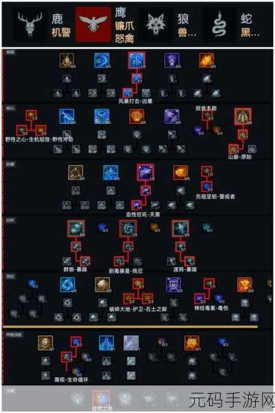 暗黑破坏神 4克莱符文效果全解析