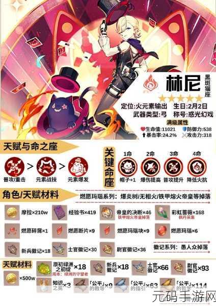 原神林尼全方位培养秘籍大公开