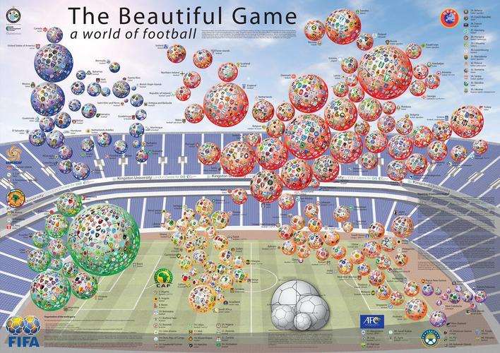 探索足球世界，<World of Football>官网地址全解析